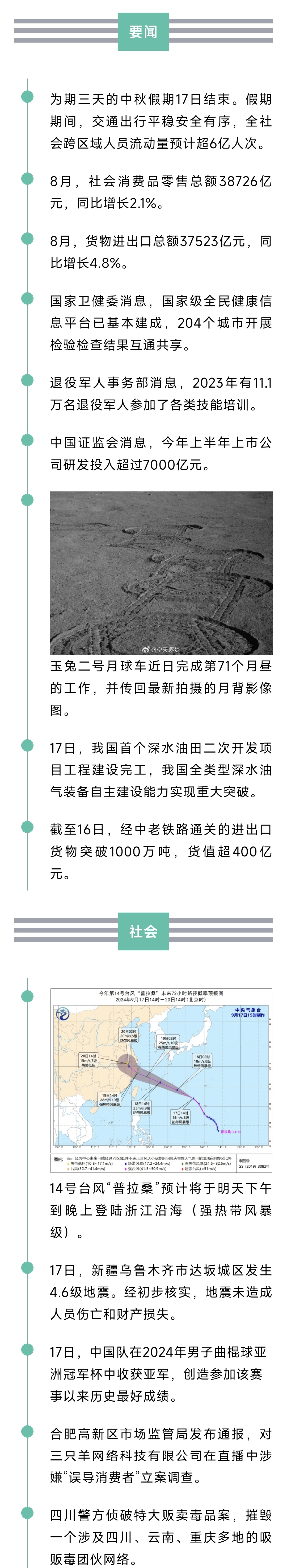 来了！新闻早班车20240918