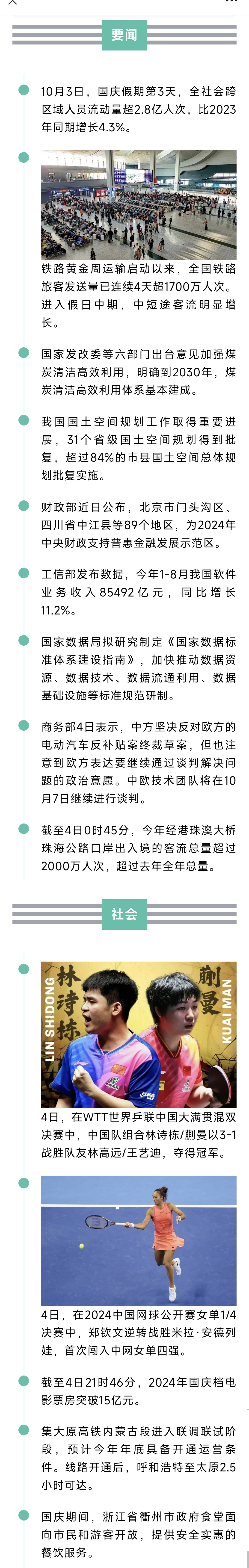 来了！新闻早班车20241005