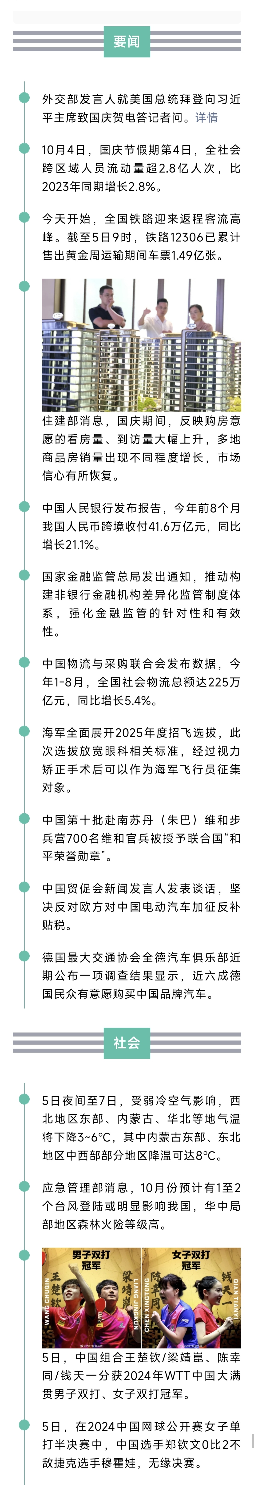 来了！新闻早班车20241006