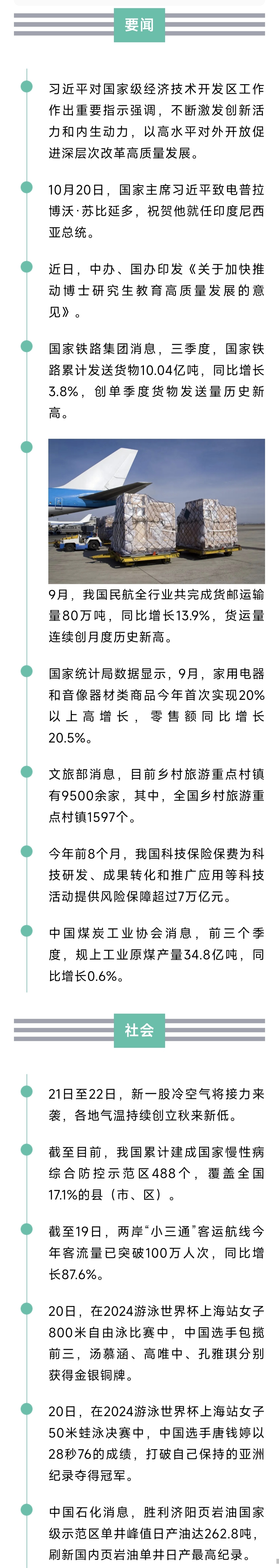 来了！新闻早班车20241021