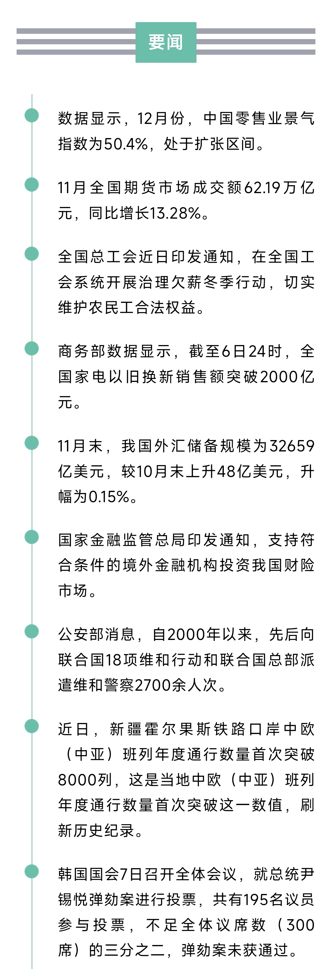 来了！新闻早班车20241208