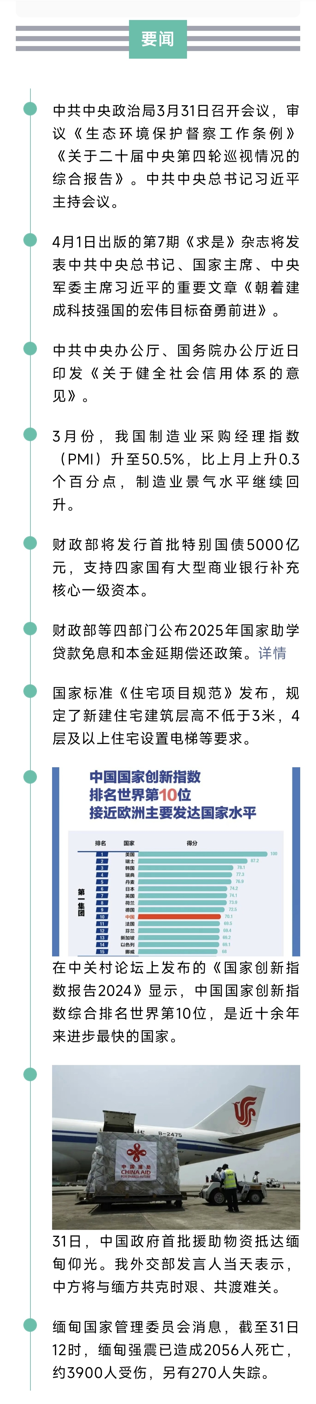 来了！新闻早班车20250401