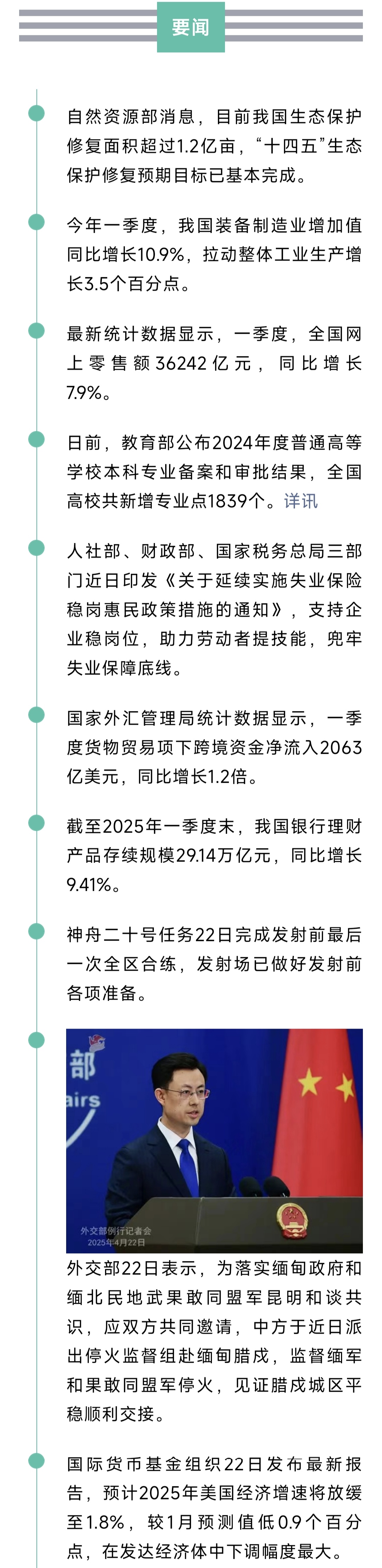 来了！新闻早班车20250423