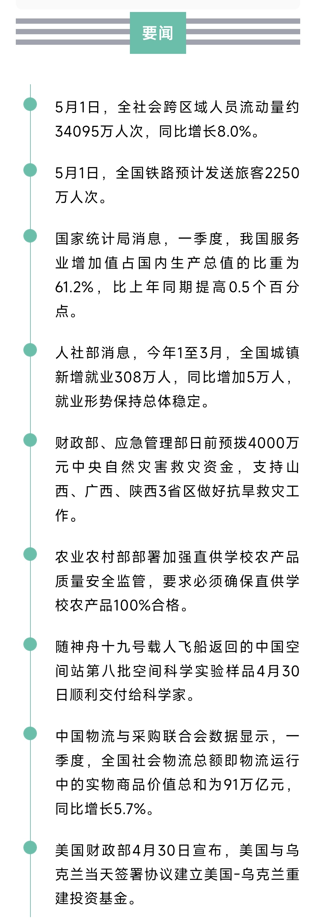 来了！新闻早班车20250502