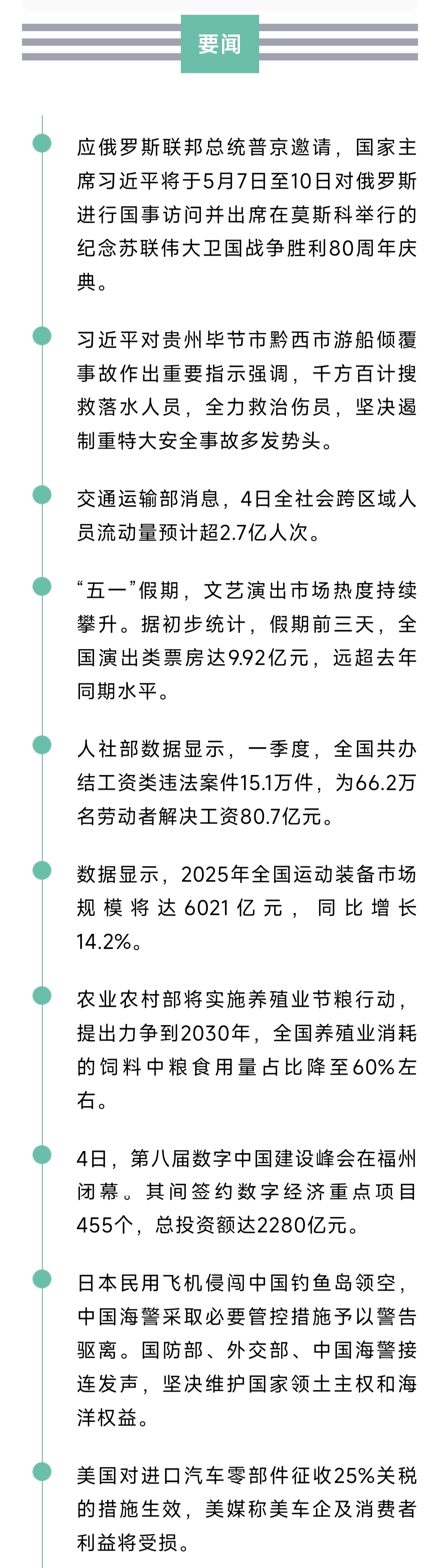 来了！新闻早班车20250505