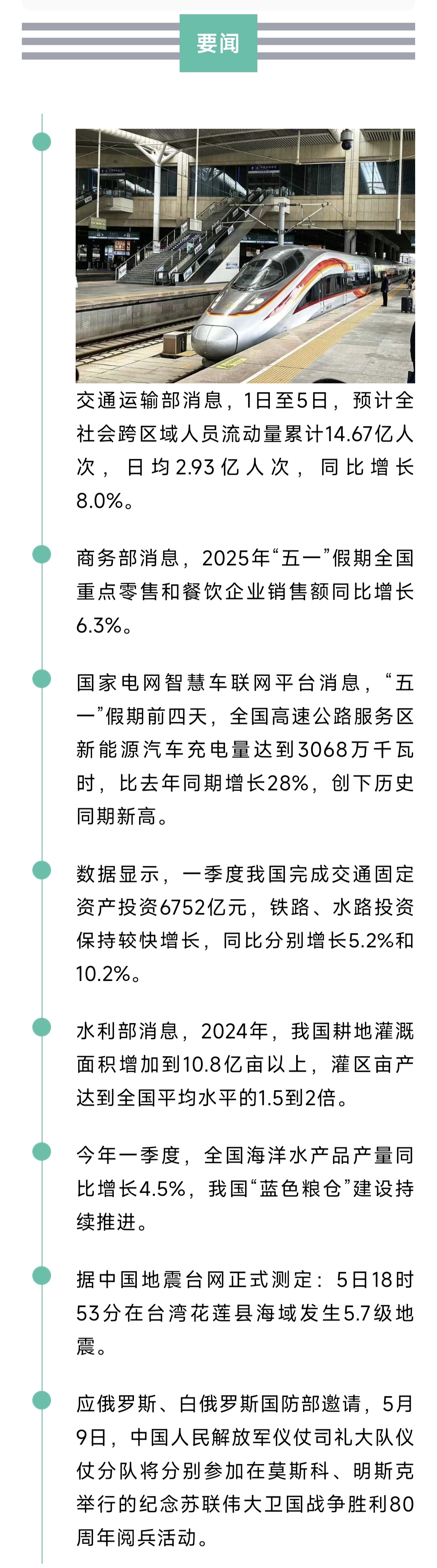 来了！新闻早班车20250506